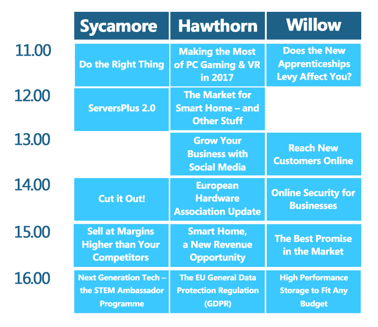 Target and ServersPlus Open Day Business Workshop Timetable